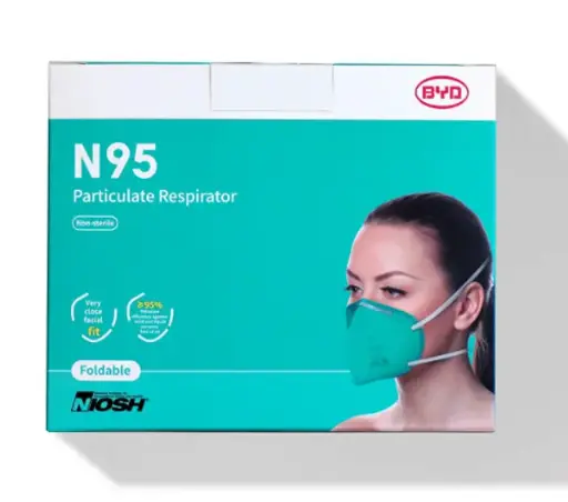 [1126] BYD N95 Particulate Respirator 20 Pack-NIOSH & TGA Approved