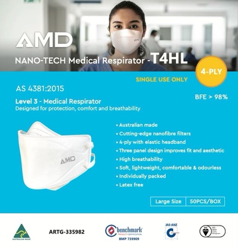 [1129] AMD P2 Nano-Tech Medical Respirator 50pcs - Headloop